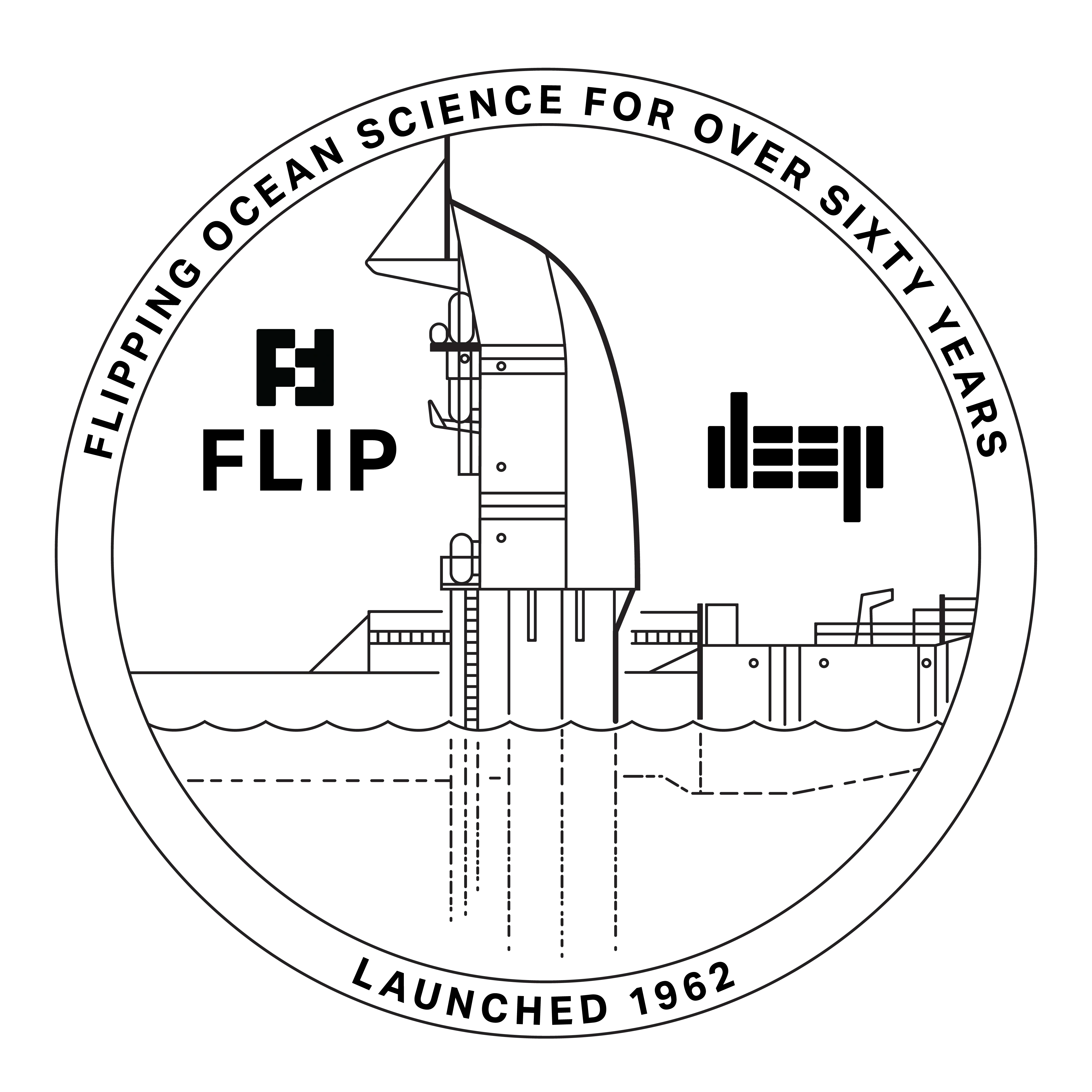 The FLIP logo